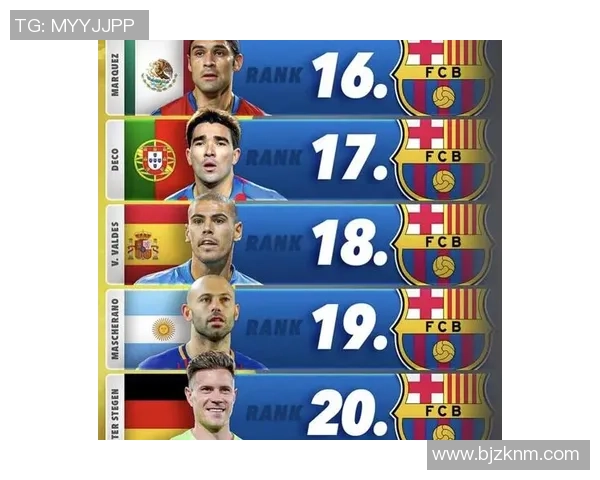 足球八大传奇球星排名揭晓 谁是历史上最具影响力的巨星 足球八大传奇球星排名揭晓 谁是历史上最具影响力的巨星