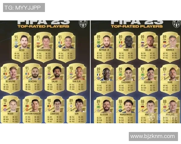 FIFA足球世界中进阶能力值达到多少的球员才算最强