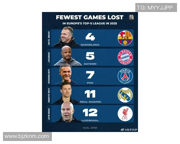 2025年全球一线足球球星排名前十强全面解析 2025年全球一线足球球星排名前十强全面解析